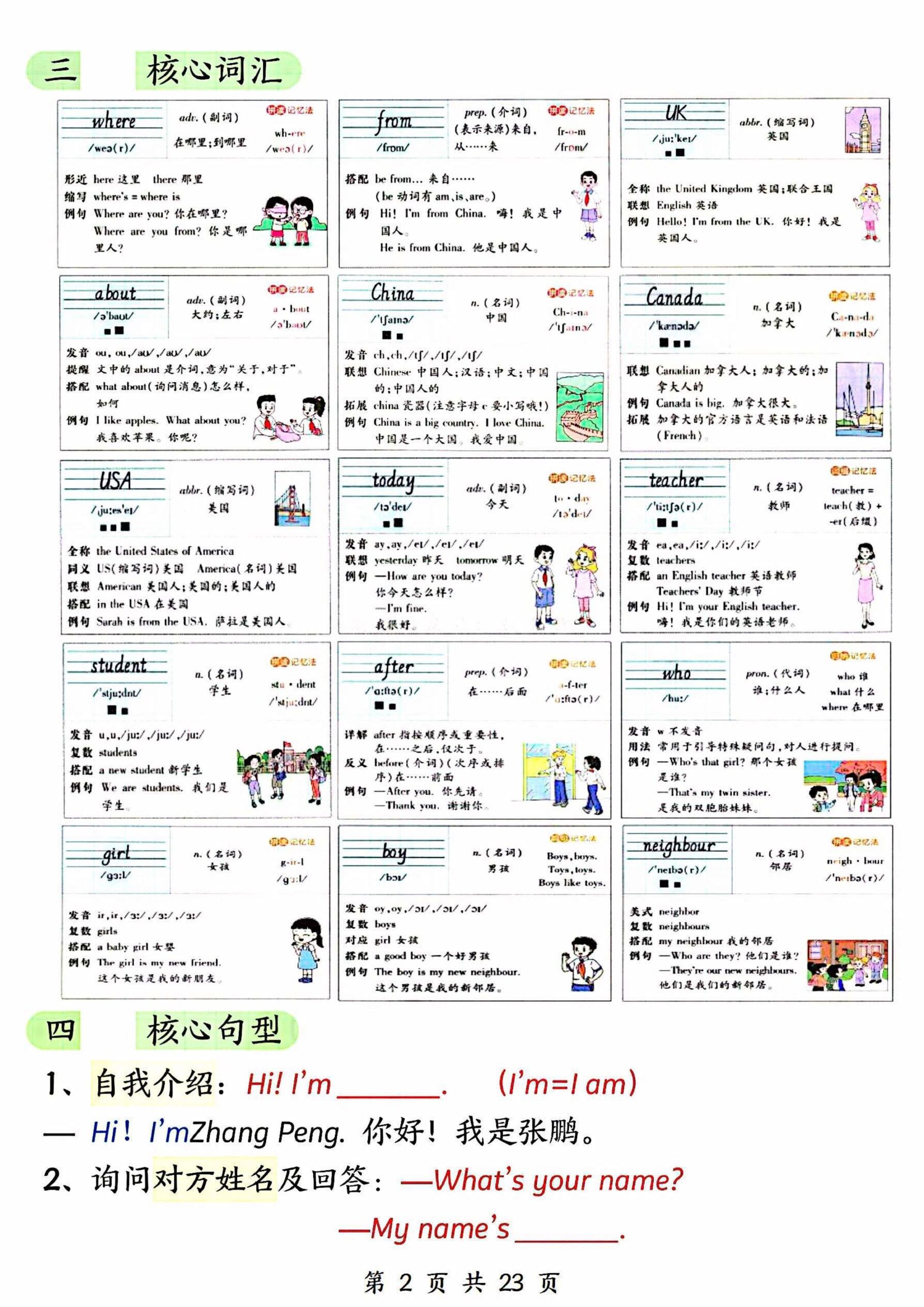三年级下英语1-6单元知识点汇总《人教版PEP》-大伟资源网