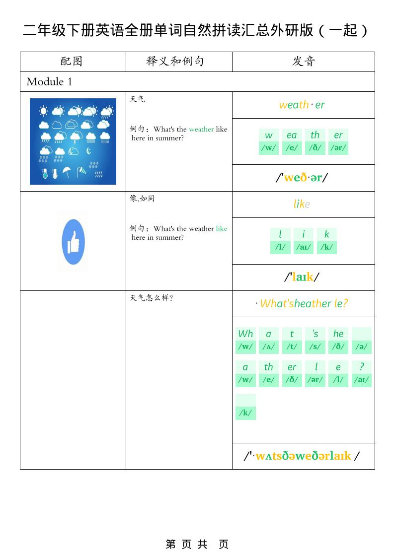 首发项目，微信群推广掘金，多号矩阵无脑日入3-5张【揭秘】-大伟资源网