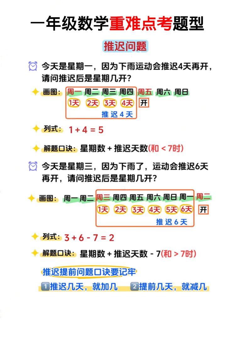 一年级下数学必考思维题口诀公式-大伟资源网