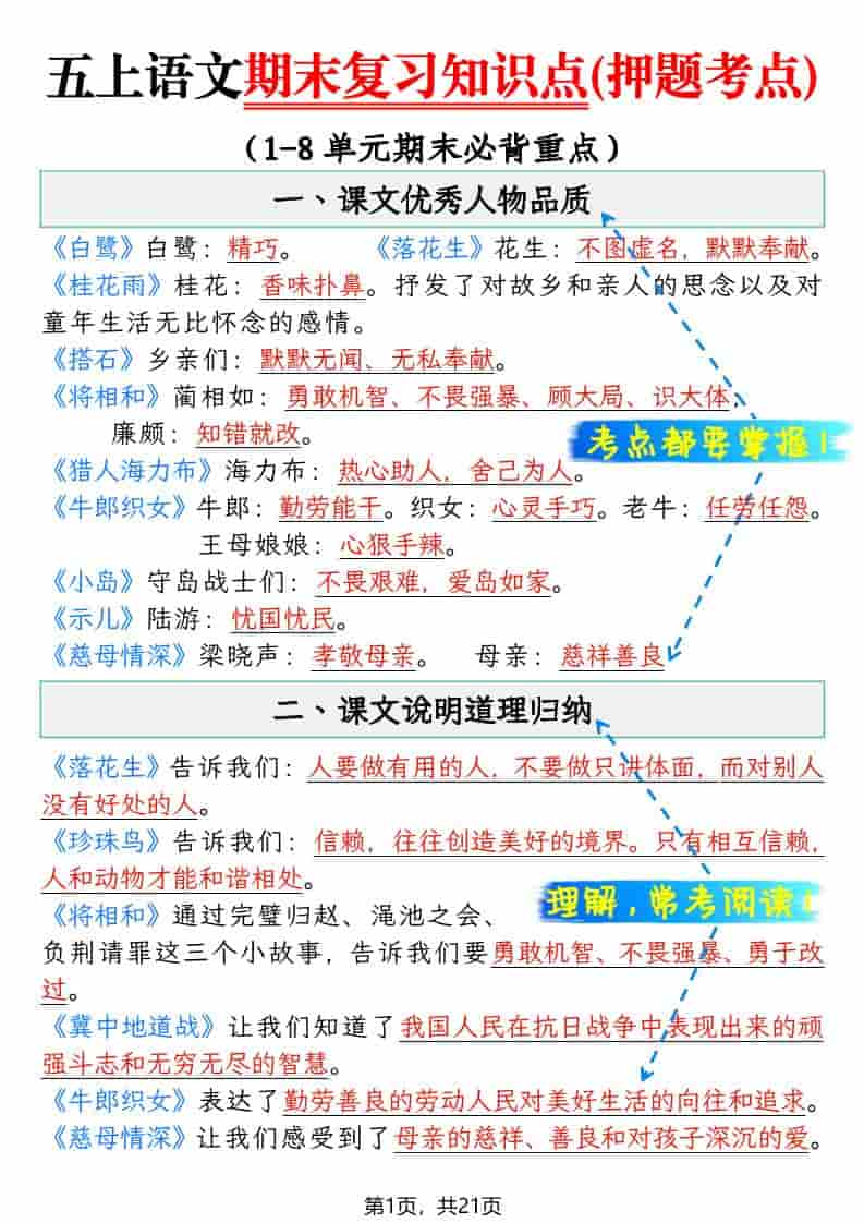五上语文期末复习知识点(押题考点)-大伟资源网