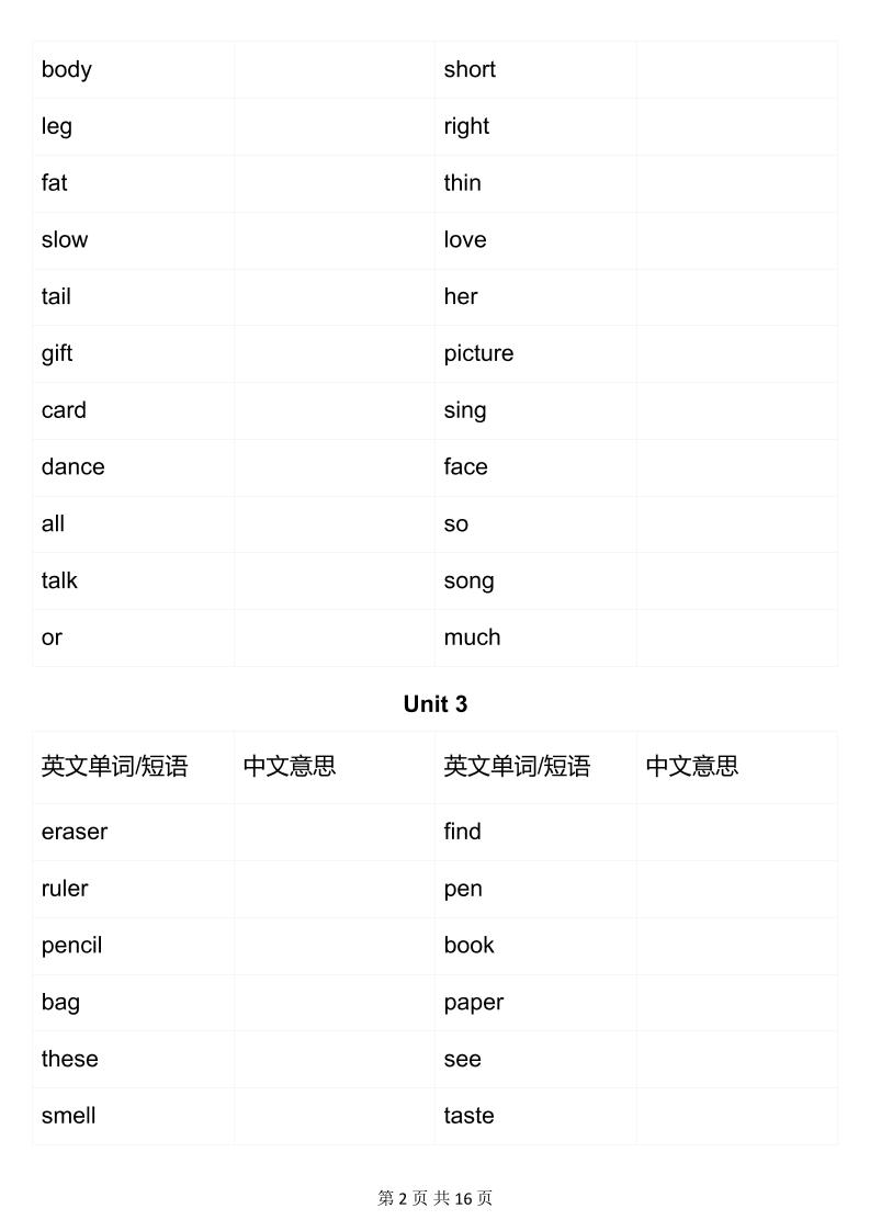 小红书SEO虚拟电商陪跑教程，实现seo搜索被动流量，自动成交的被动收入睡后项目-大伟资源网