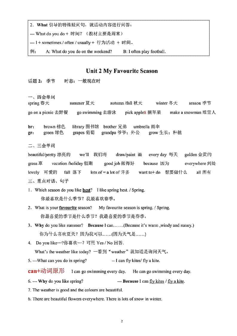 五年级下英语重点知识点梳理《人教版》-大伟资源网