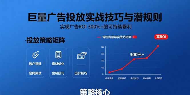 （15626期）巨量广告投放实战技巧与潜规则：实现广告ROI 300%+的可持续暴利-大伟资源网