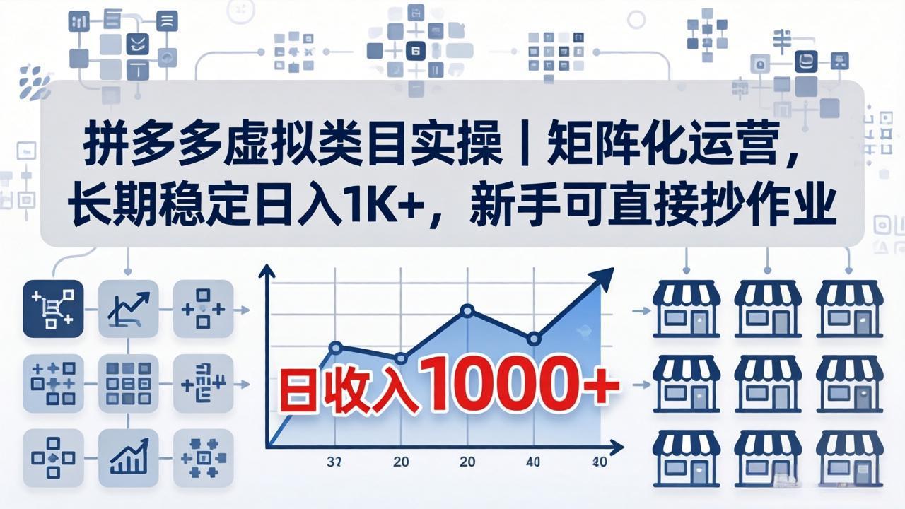 拼多多虚拟类目实操｜矩阵化运营，长期稳定日入 1K+，新手可直接抄作业-大伟资源网