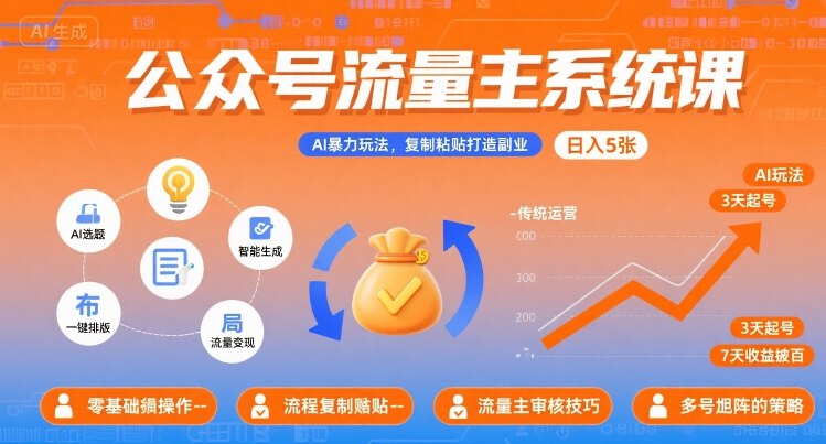 公众号流量主系统课，AI暴力玩法，复制粘贴打造副业，日入5张 +【附工具指令】-大伟资源网