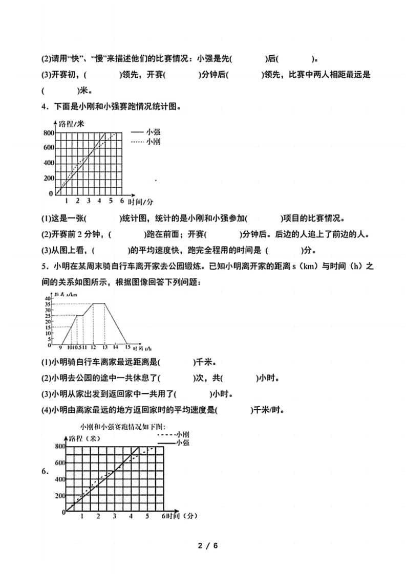 五年级下数学折线统计图专项-大伟资源网