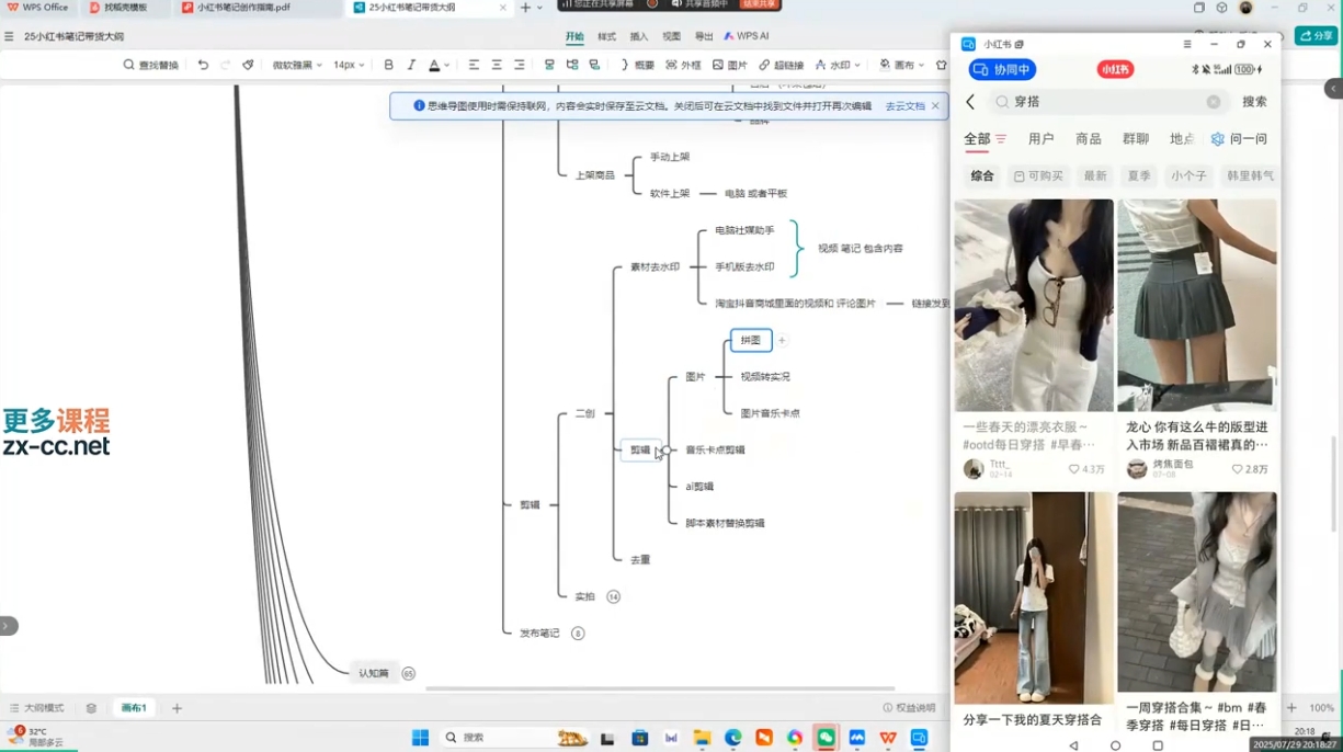 超哥·小红书AI全自动爆款视频量产术-大伟资源网