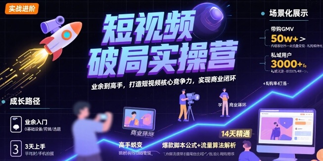 短视频破局实操营，业余到高手，打造短视频核心竞争力，实现商业闭环-大伟资源网