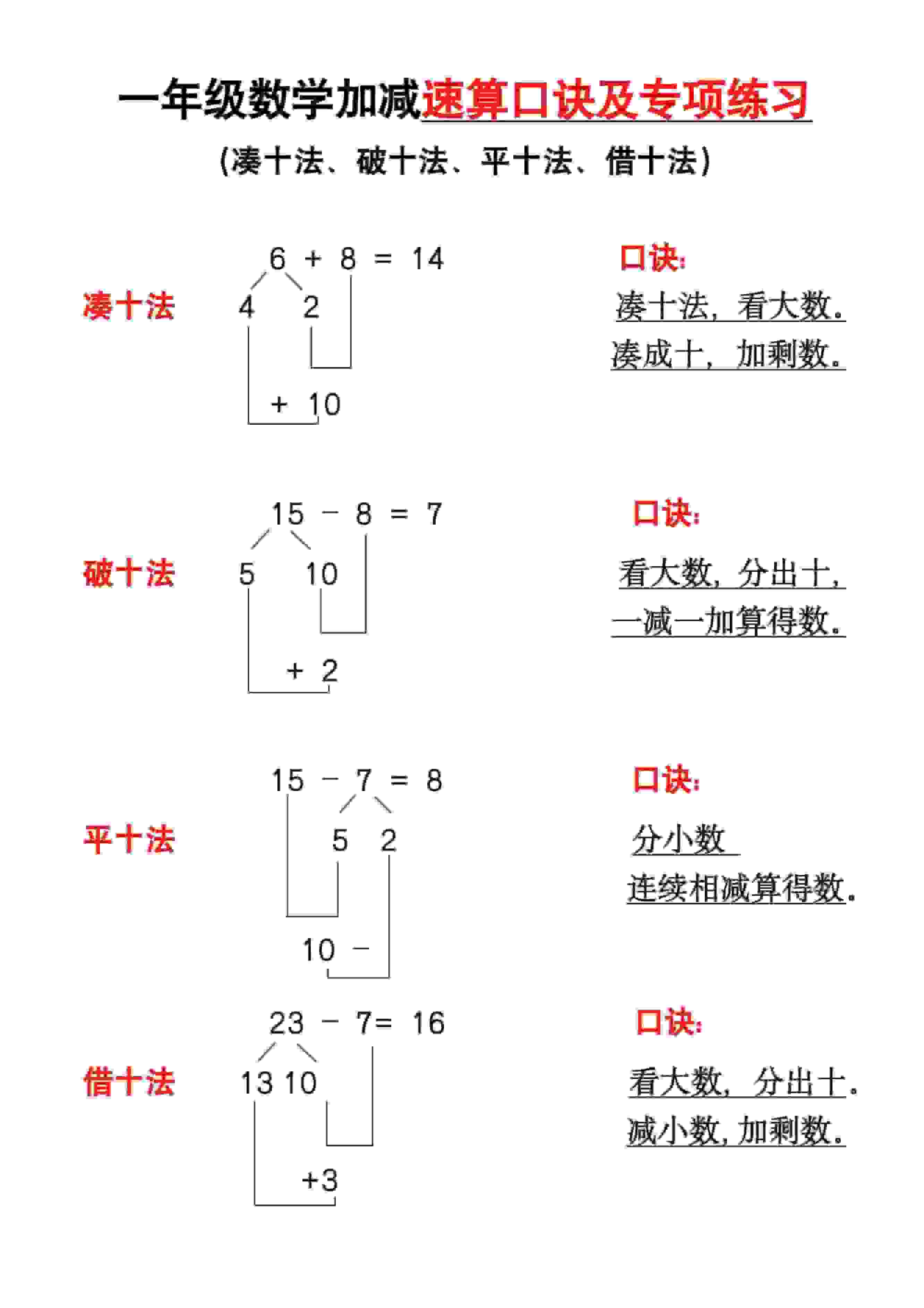 一年级下数学速算口诀及专练