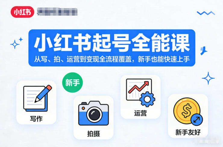 小红书起号全能课，从写、拍、运营到变现全流程覆盖，新手也能快速上手-大伟资源网