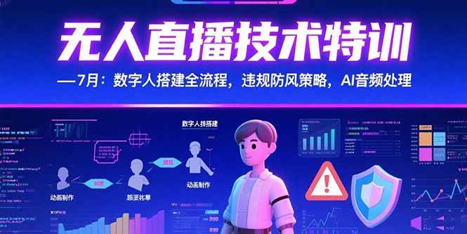 （15448期）无人直播技术特训-7月：数字人搭建全流程，违规防风策略，AI音频处理-大伟资源网