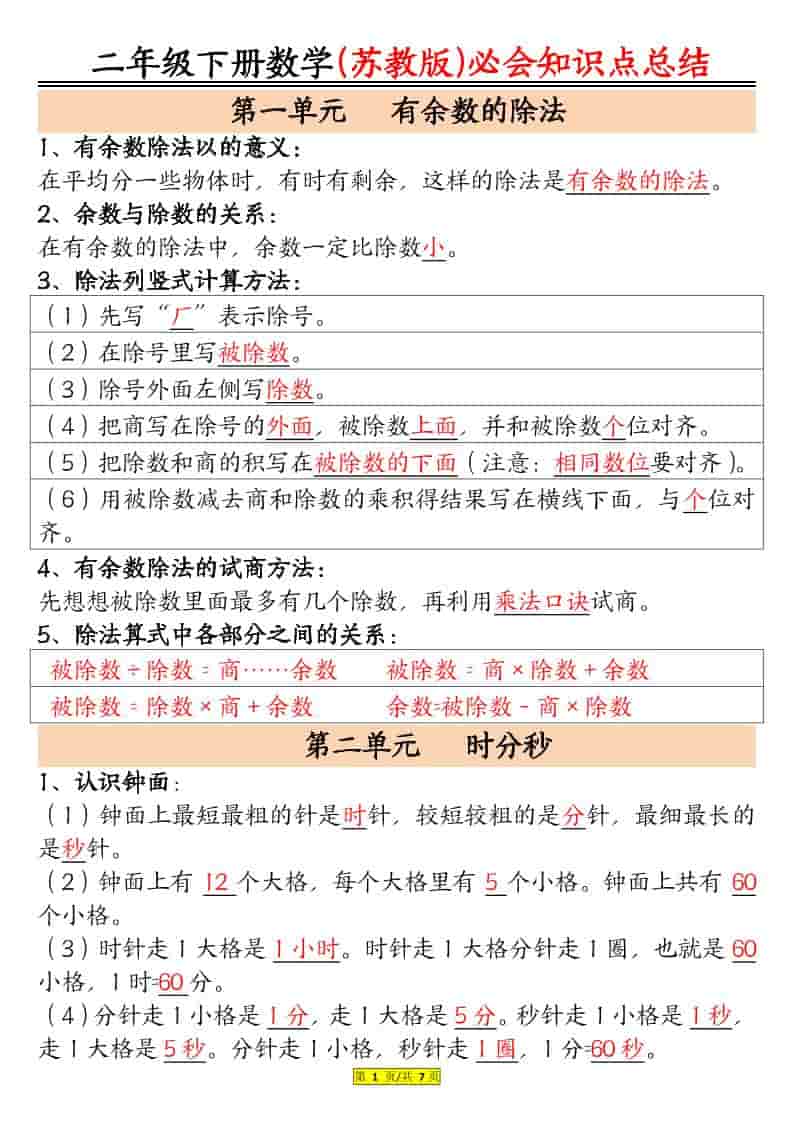 二年级下数学必会知识汇总《苏教版》-大伟资源网