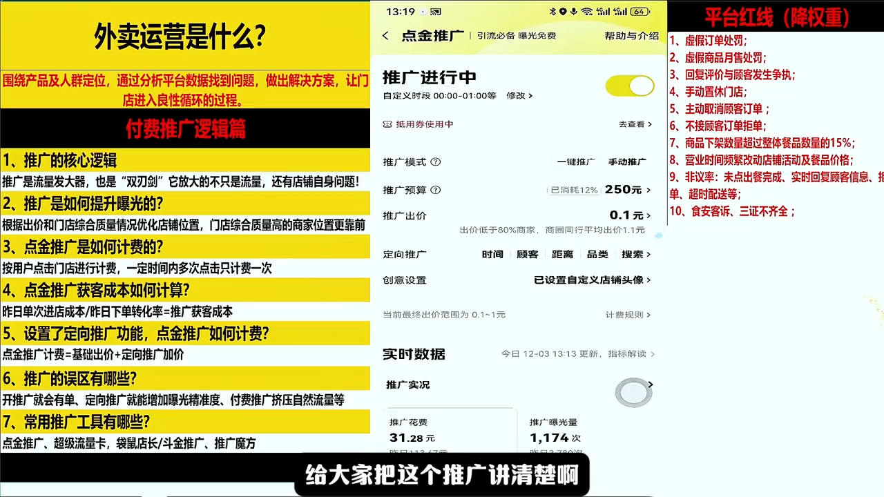 老黄·2026餐饮店铺外卖商家必修课-大伟资源网