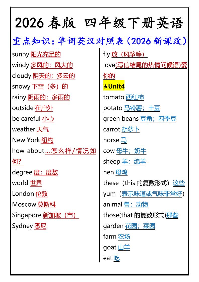2026春新版四年级下英语重点知识：单词英汉对照表《人教版PEP》-大伟资源网