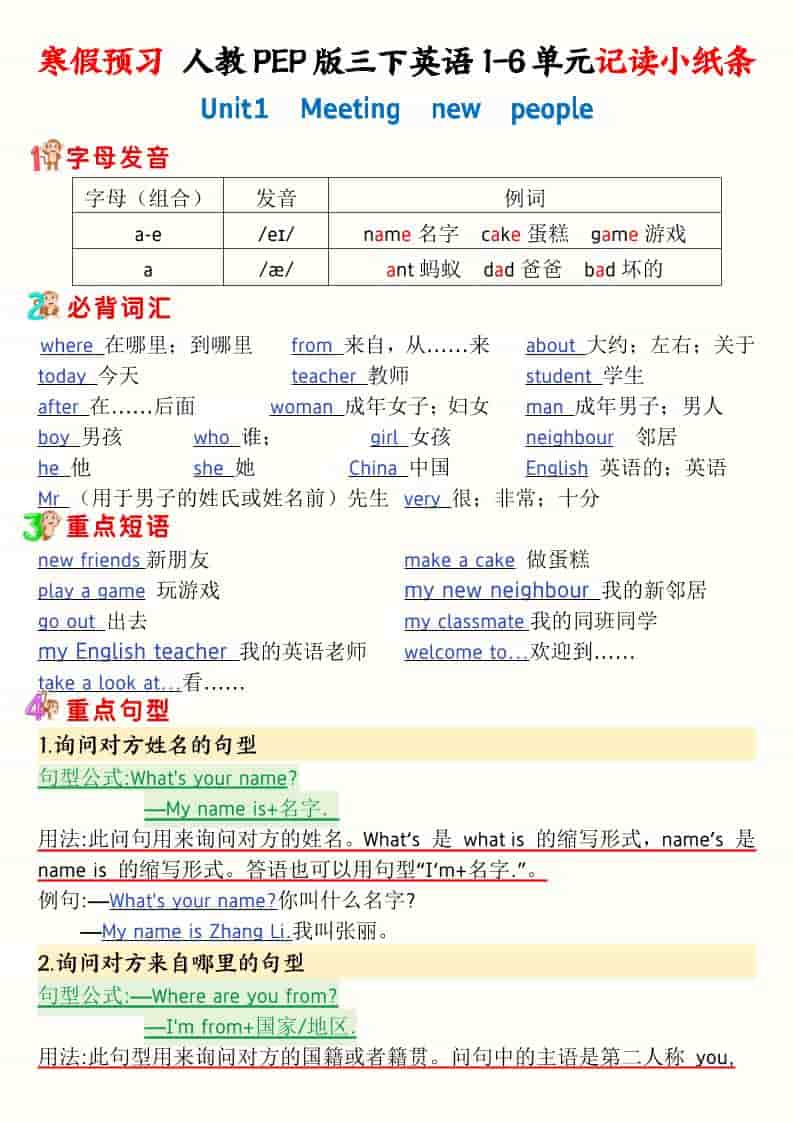 三年级下英语寒假预习1-6单元记读小纸条《人教版PEP》-大伟资源网