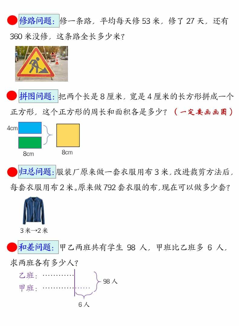 三年级下数学易错思维应用题专项-大伟资源网