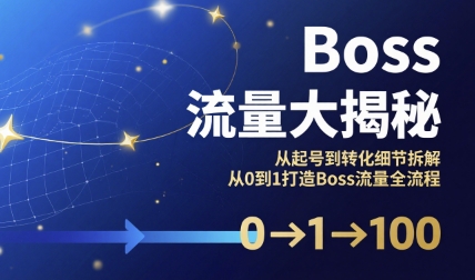 Boss流量大揭秘，从起号到转化细节拆解，从0到1打造Boss流量全流程-大伟资源网