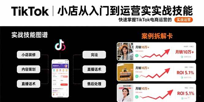 （15629期）TikTok小店从入门到运营实战技能：快速掌握TikTok电商运营的完整方法论-大伟资源网