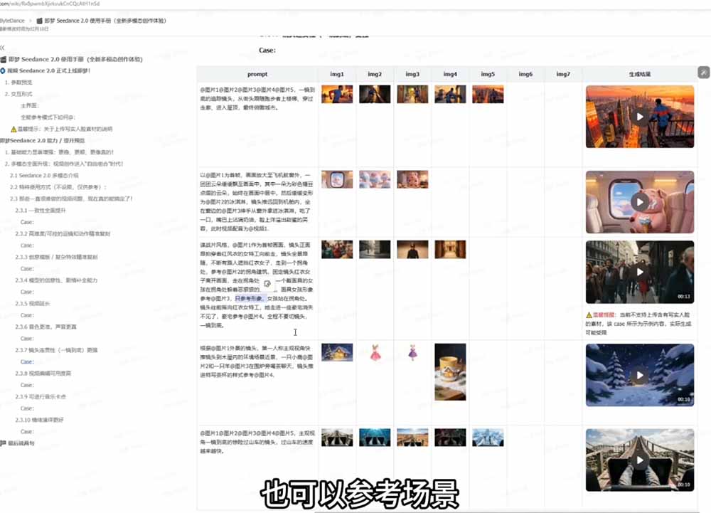 最新AI美女图文玩法，制作简单，吸引男粉变现，单天收益7张-大伟资源网