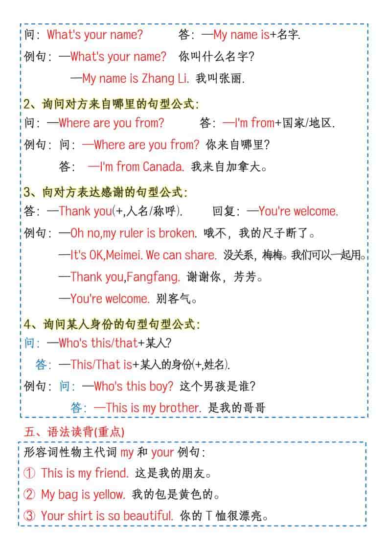 三年级下英语1-6单元知识点《人教版PEP》-大伟资源网