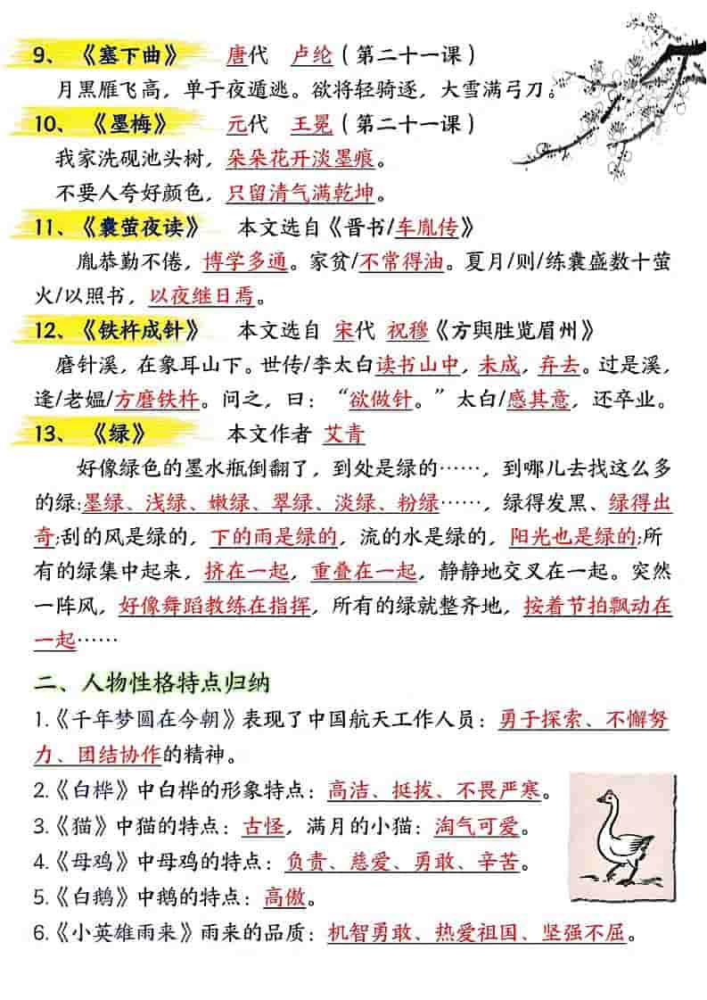 四年级下语文期末总复习重点知识点归纳整理-共29页-大伟资源网