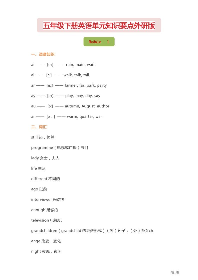 五年级下英语单元知识要点《外研版》-大伟资源网