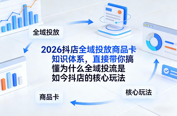 2026抖店全域投放商品卡知识体系，直接带你搞懂为什么全域投流是如今抖店的核心玩法-大伟资源网