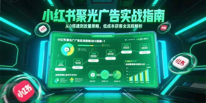 （15248期）小红书聚光广告实战指南，从0搭建到放量策略，低成本获客全流程解析-大伟资源网
