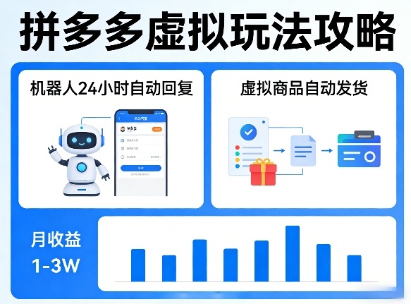 没人告诉你的拼多多虚拟玩法，机器人回复+发货，月搞1-3W【揭秘】-大伟资源网