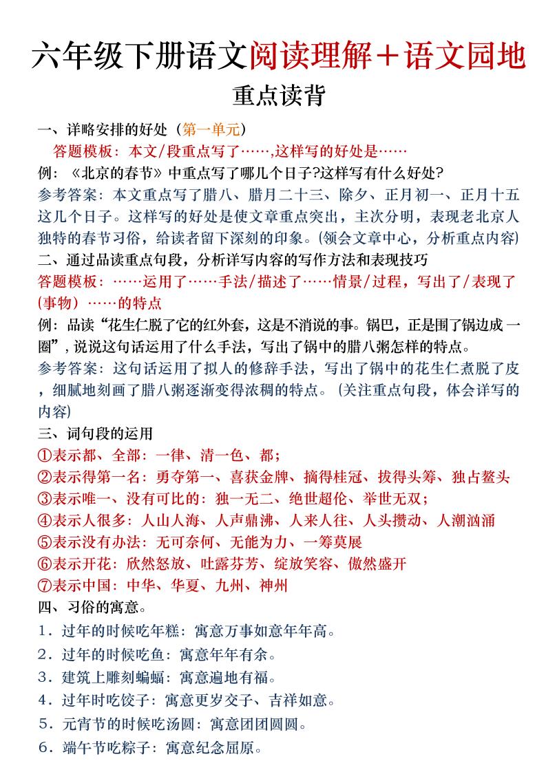 六年级下语文阅读理解＋语文园地专题-大伟资源网