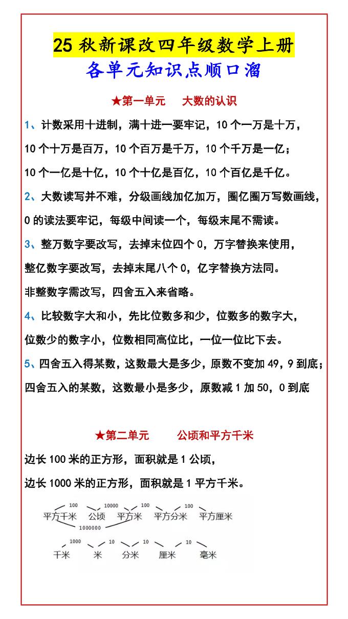 四年级上数学知识点汇总-大伟资源网