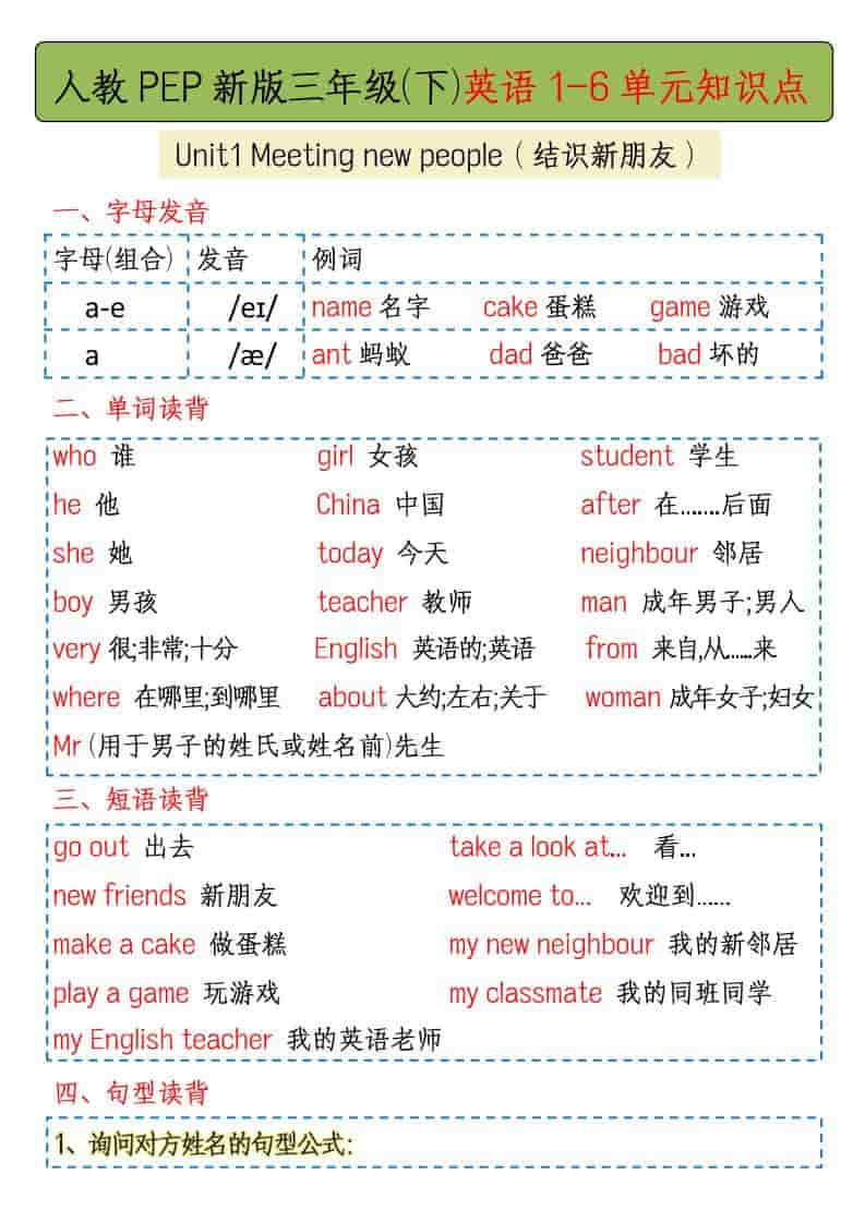 三年级下英语1-6单元知识点总结《人教版PEP》-大伟资源网