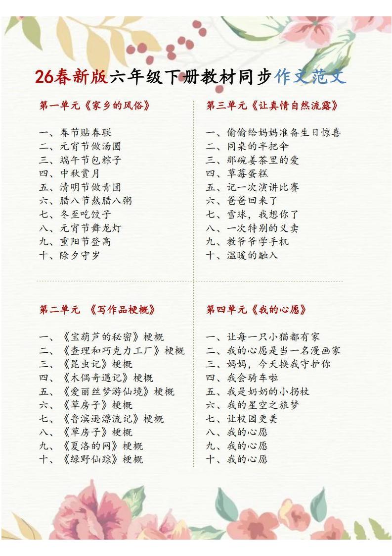 六年级下语文1-8单元同步作文范文-大伟资源网