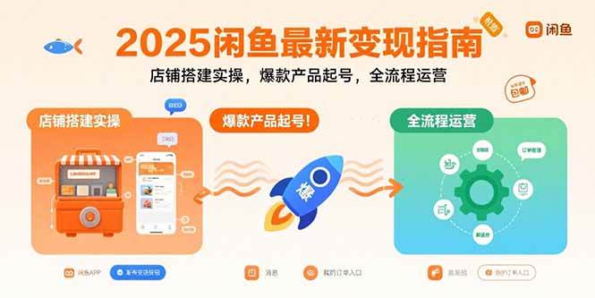 （15691期）2025闲鱼最新变现指南：店铺搭建实操，爆款产品起号，全流程运营-大伟资源网
