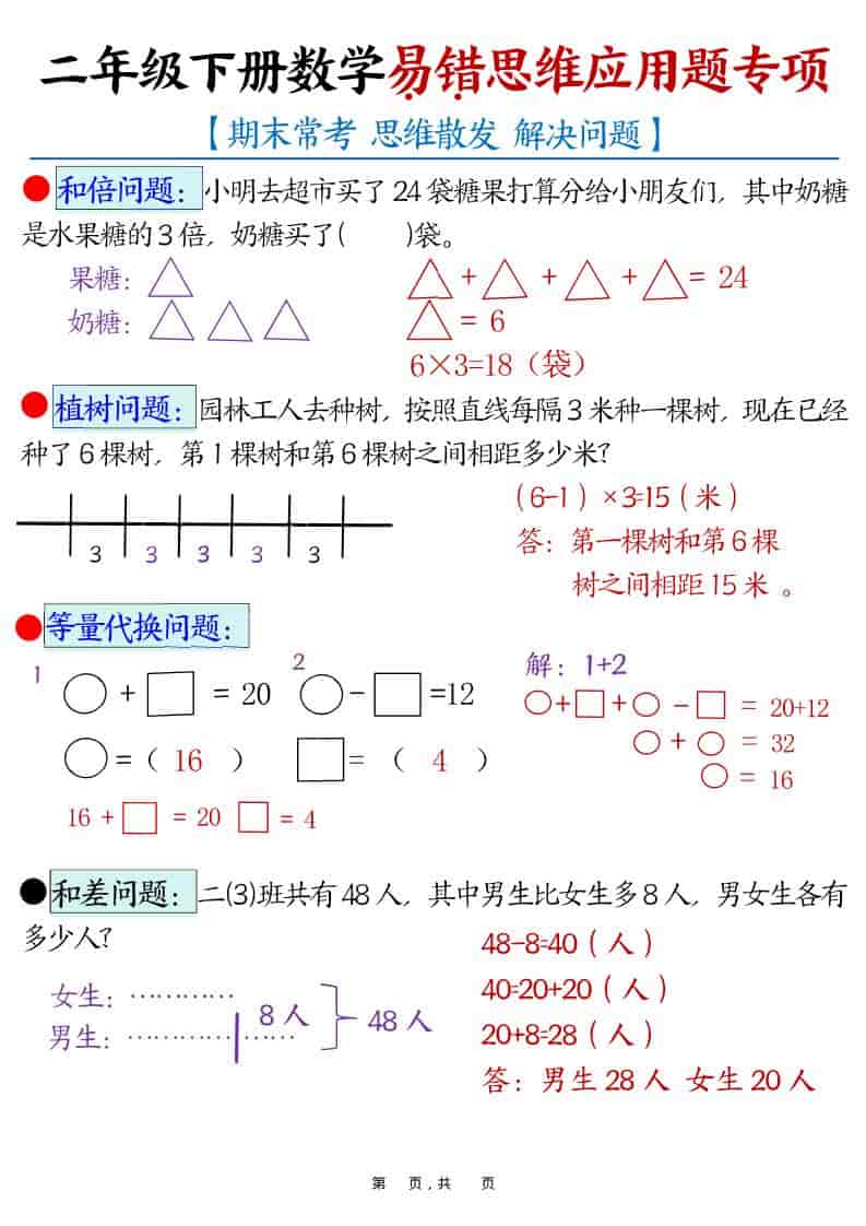 二年级下数学易错思维应用题专项-大伟资源网