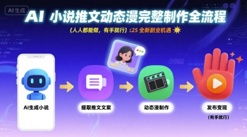 AI小说推文动态漫完整制作全流程，人人都能做，有手就行，全新副业机遇-大伟资源网