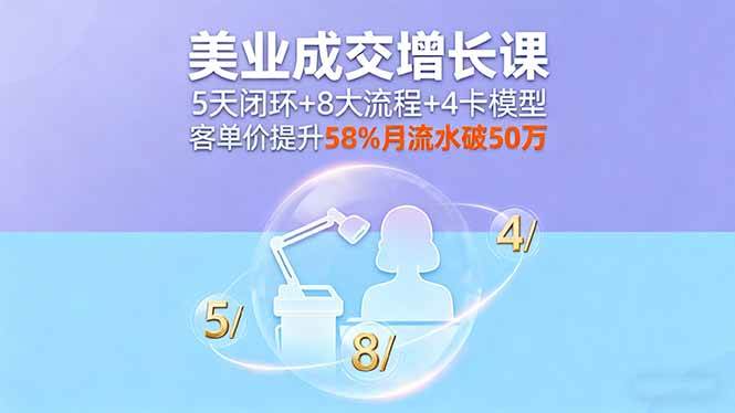 （16064期）美业成交增长课，5天闭环+8大流程+4卡模型，客单价提升58%月流水破50万-大伟资源网