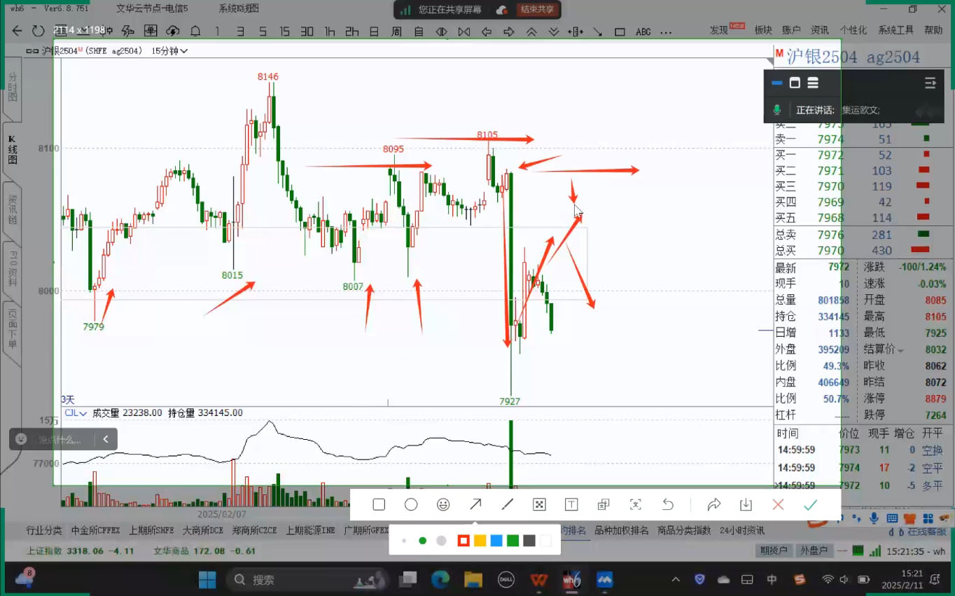 倍增计划·大宗商品期货复盘与计划(更新10月)-大伟资源网