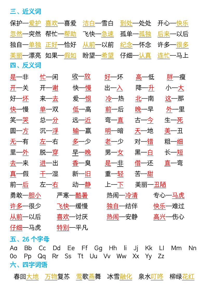 一年级下语文全册重点知识总结-大伟资源网
