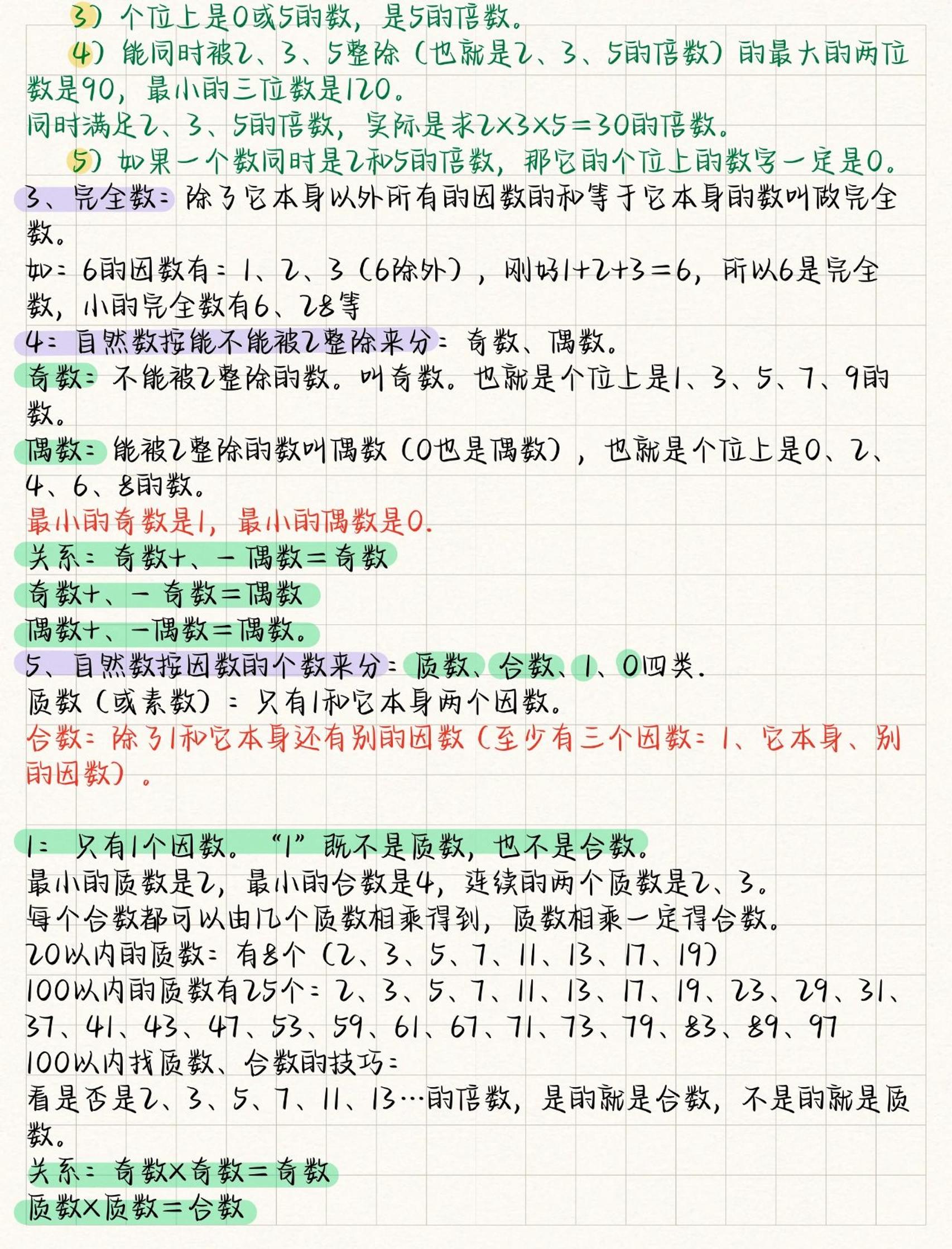 五年级下数学全册知识要点《人教版》-大伟资源网