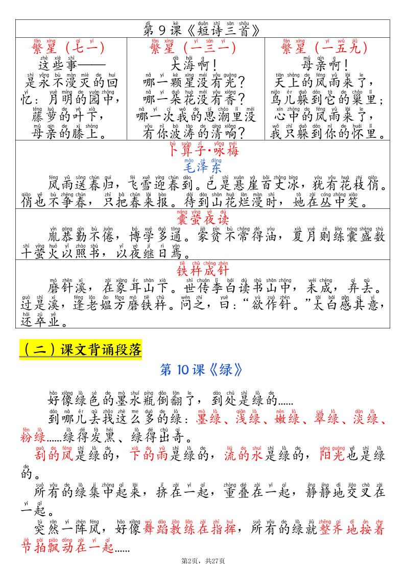 四下语文寒假预习全册必背知识汇总27页-大伟资源网