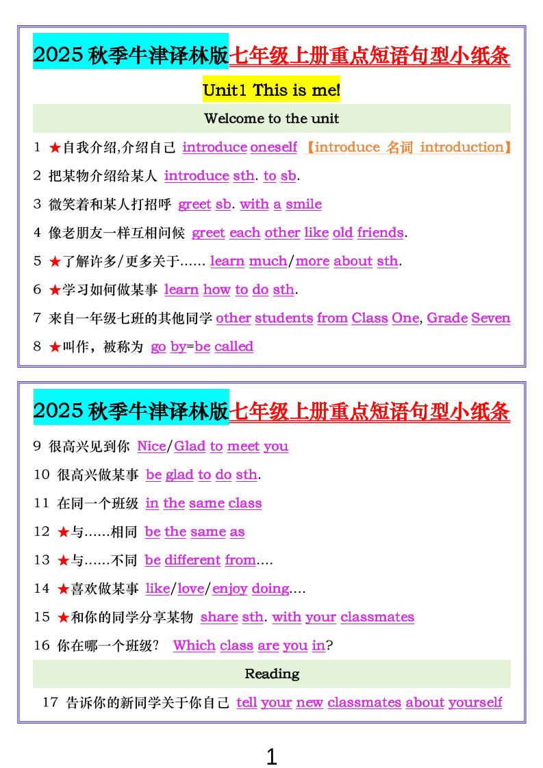 七年级上英语重点短语句型小纸条（牛津译林版）-大伟资源网