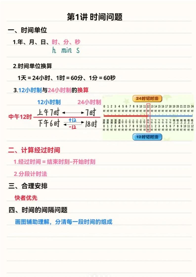 三年级上数学重点思维知识点汇总-大伟资源网