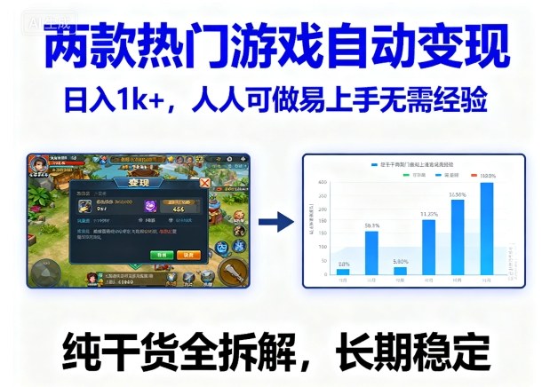 两款热门游戏自动变现，日入1k+，人人可做易上手无需经验，纯干货全拆解，长期稳定【揭秘】-大伟资源网