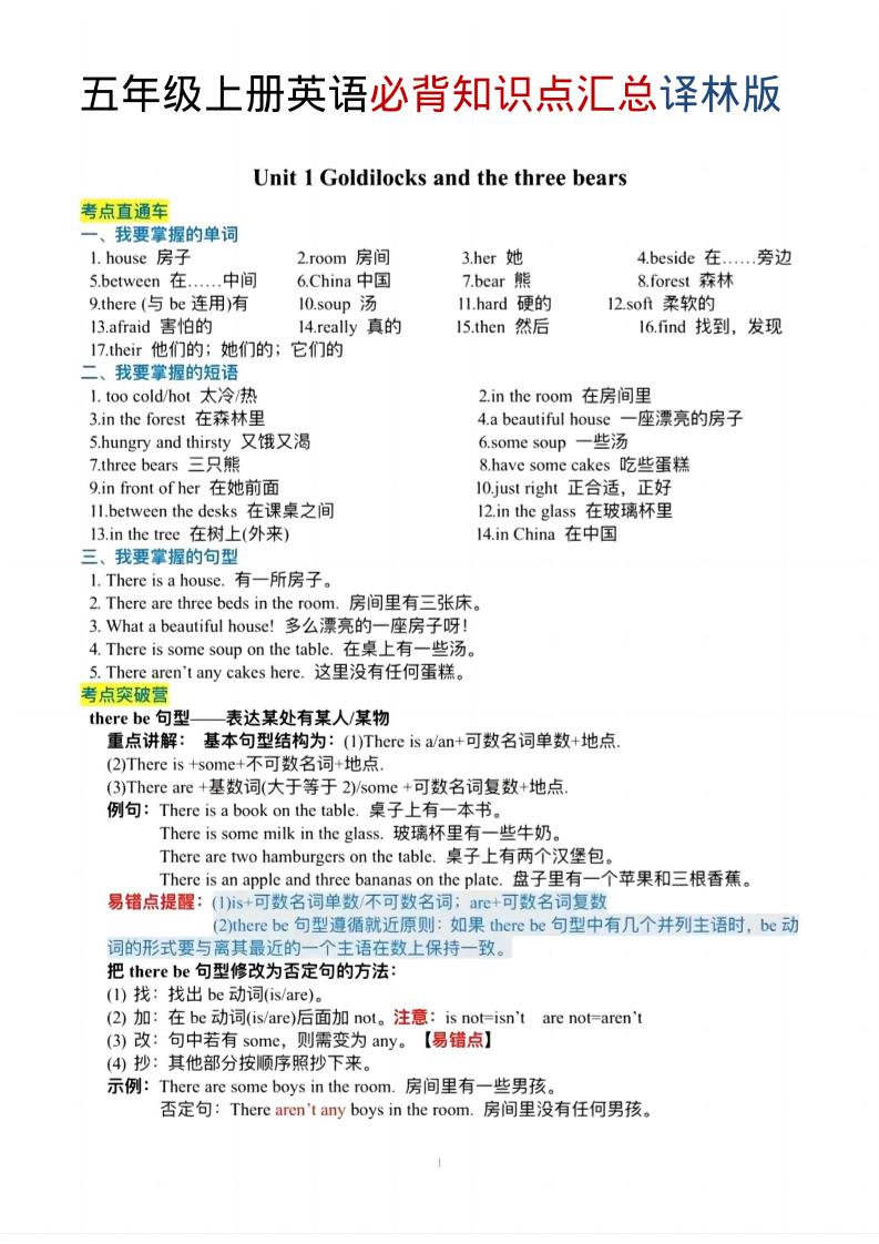 五年级上英语必背知识单《译林版》-大伟资源网