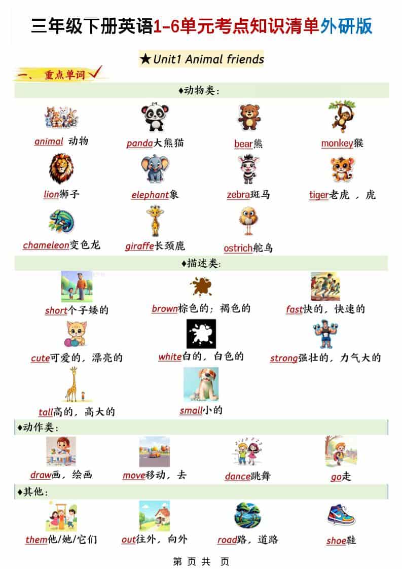 三年级下英语1-6单元考点知识清单《外研版（三起）》-大伟资源网