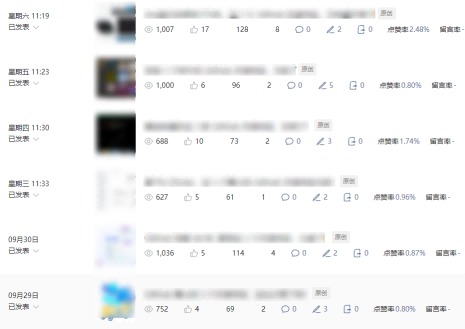 公众号流量主项目必入池，我的玩法分享-大伟资源网