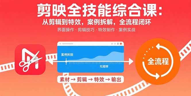 （15875期）剪映全技能综合课：从剪辑到特效，案例拆解，全流程闭环-大伟资源网