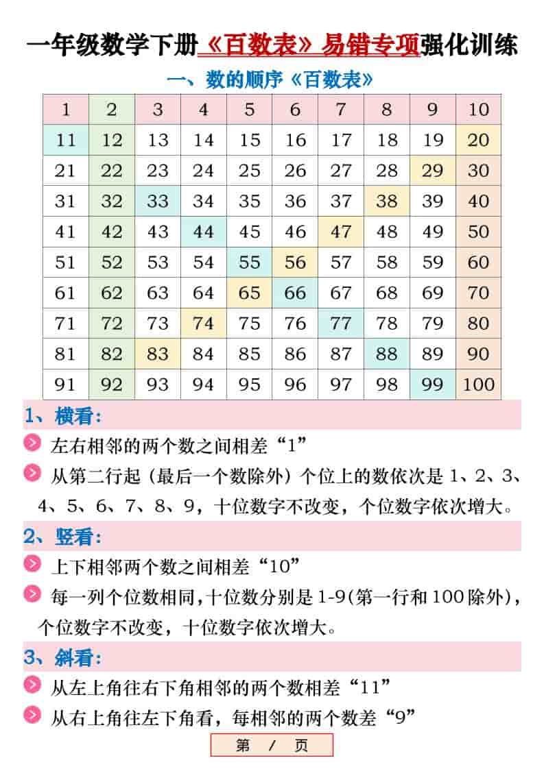 淘宝无人直播12.0，公域私域技术，不封号，不违规布局双十一流量风口，日入1k(独家技术)【揭秘】-大伟资源网