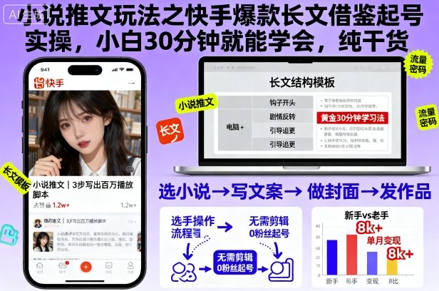 小说推文玩法之快手爆款长文借鉴起号实操，小白30分钟就能学会，纯干货-大伟资源网